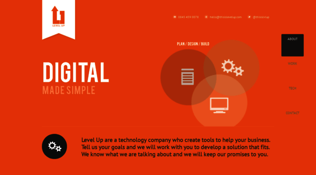 thisislevelup.com