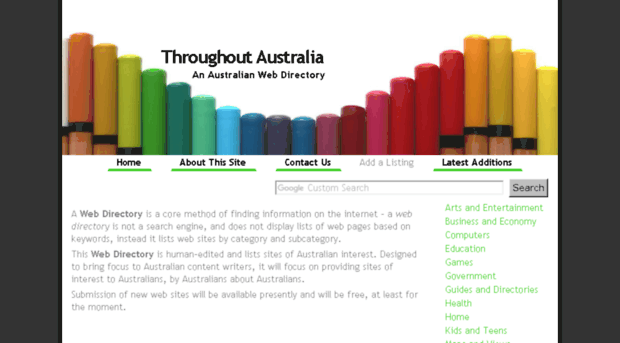 throughout.com.au