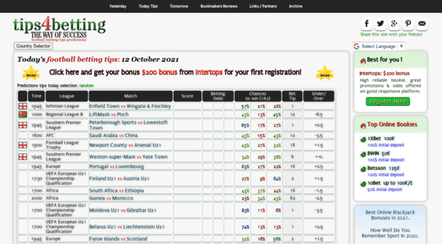 tips4betting.com