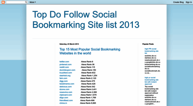 top-social-bookmarking-site.blogspot.in