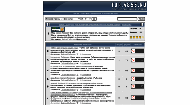top.4855.ru