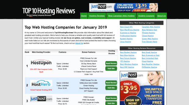 top10hostingreviews.org