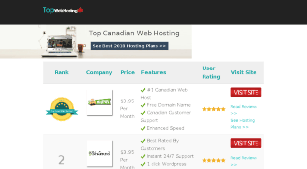 top10webhosting.ca