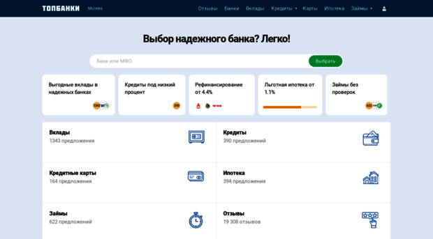 topbanki.ru