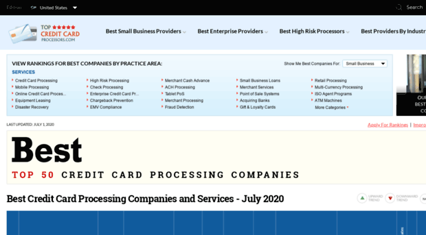 topcreditcardprocessorsratings.com