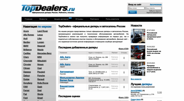 topdealers.ru
