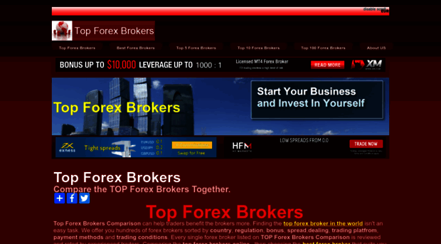 topforexbrokerscomparison.com