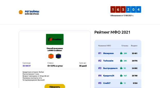 tops10.ru