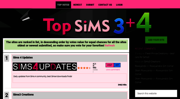 topsims4.com