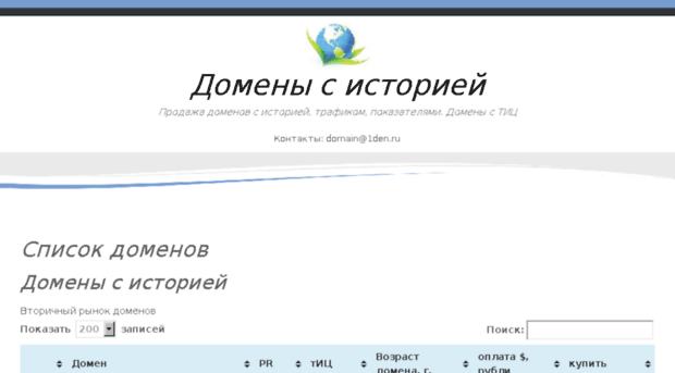 tormila.ru