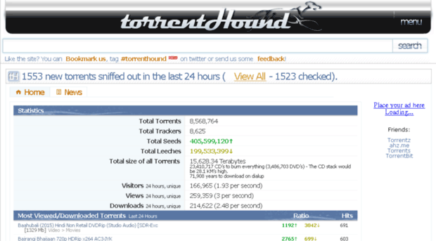 torrentabort.org