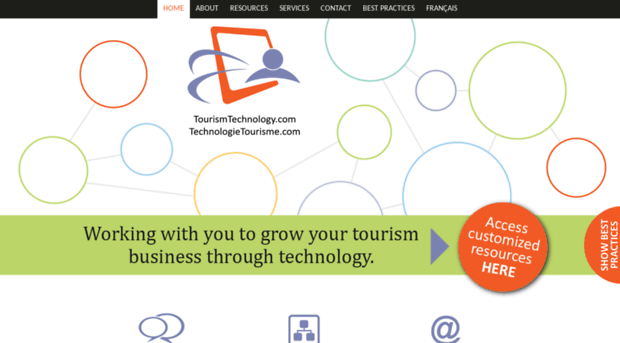 tourismtechnology.com
