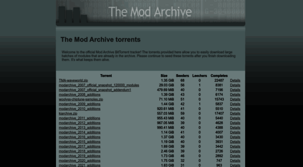 tracker.modarchive.org