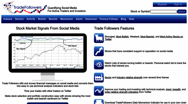 tradefollowers.com