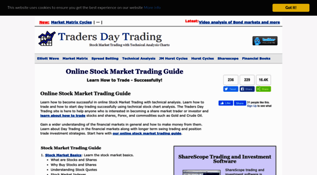 tradersdaytrading.com