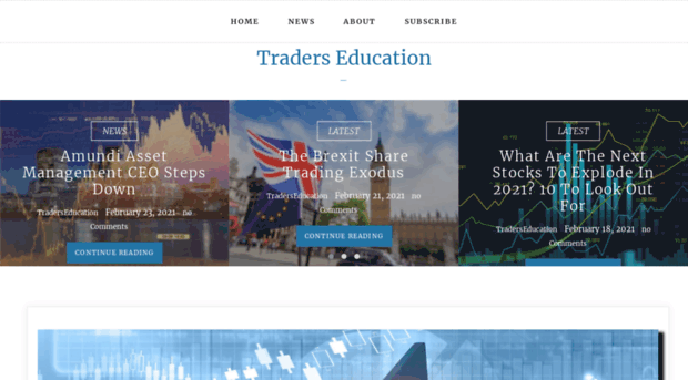 traderseducation.biz