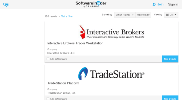 trading.softwareinsider.com