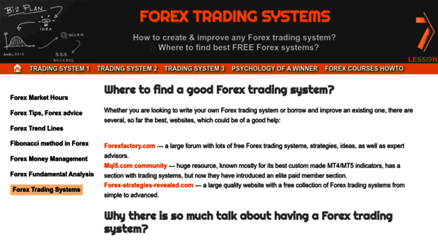 tradingsystemsforex.com