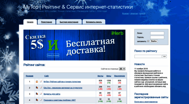 travel10.ru