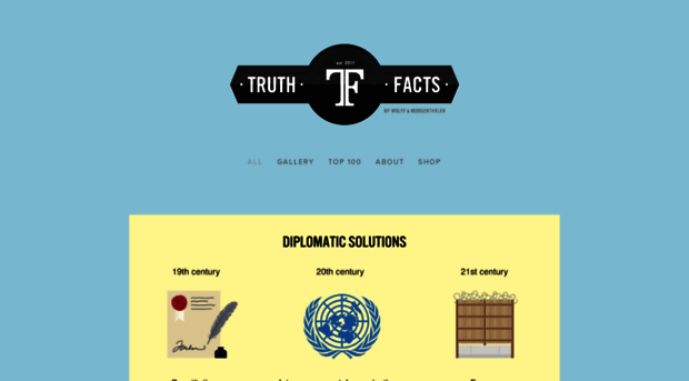 truthfacts.com