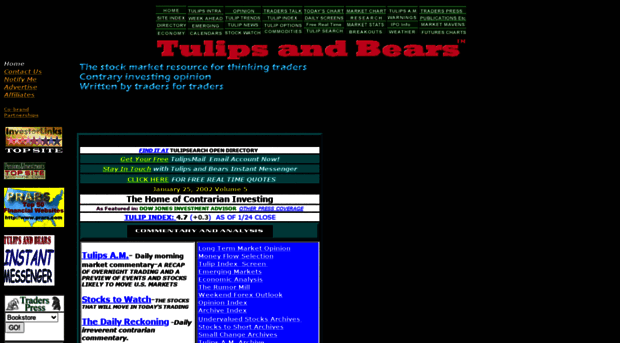 tulipsandbears.com