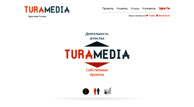 turamedia.ru