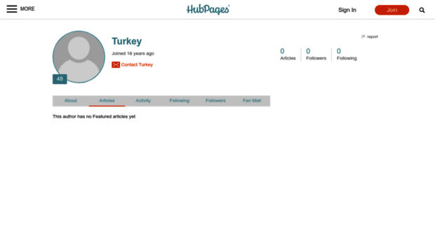 turkey.hubpages.com