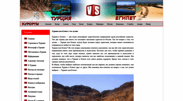 turkeynow.ru