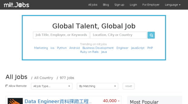 tw.mit.jobs