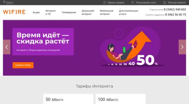 ugratel.ru