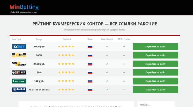 ulgood.ru