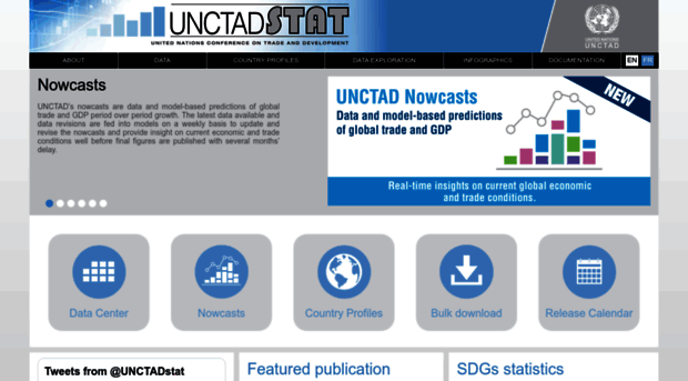 unctadstat.unctad.org