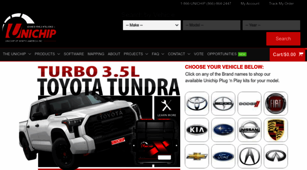 unichip.us