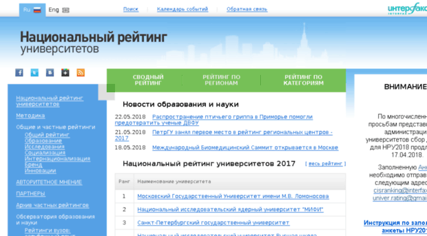 unirating.ru