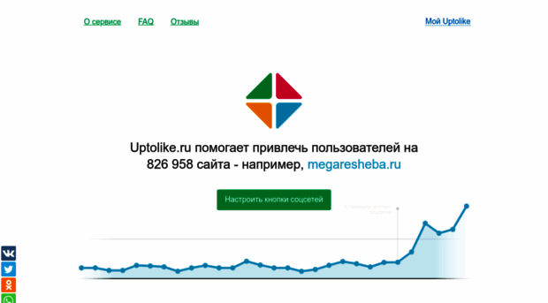 uptolike.ru
