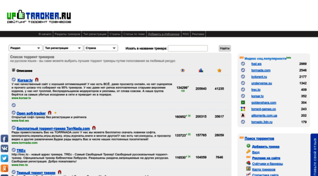 uptracker.ru