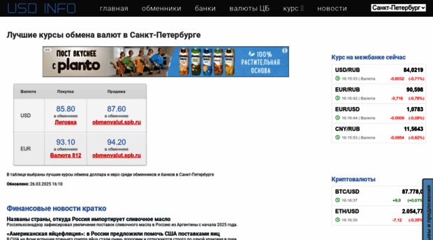 usdinfo.ru