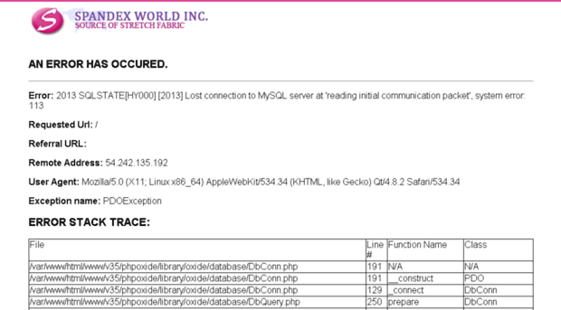 v35.spandexworld.com