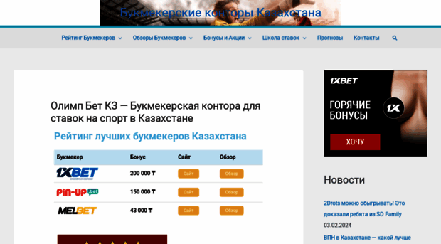 vaktobe.kz
