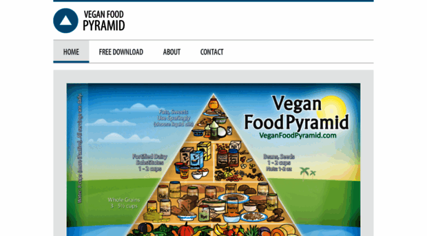 veganfoodpyramid.com