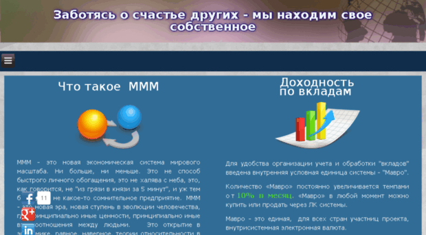 vesti2012.com