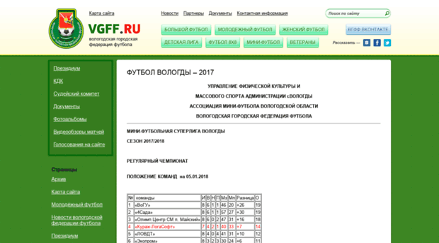 vgff.ru
