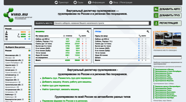 vird.ru