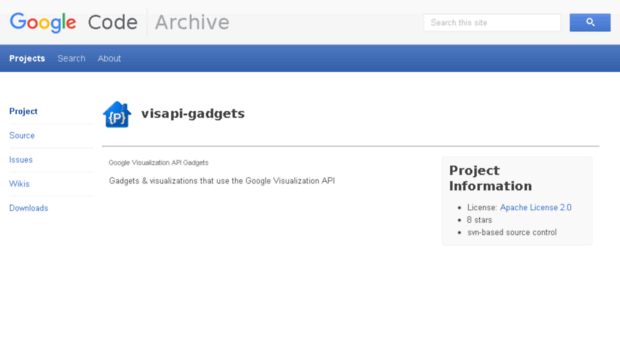 visapi-gadgets.googlecode.com