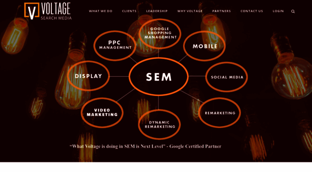 voltagesearchmedia.com