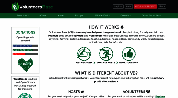 volunteersbase.com
