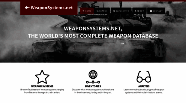 weaponsystems.net