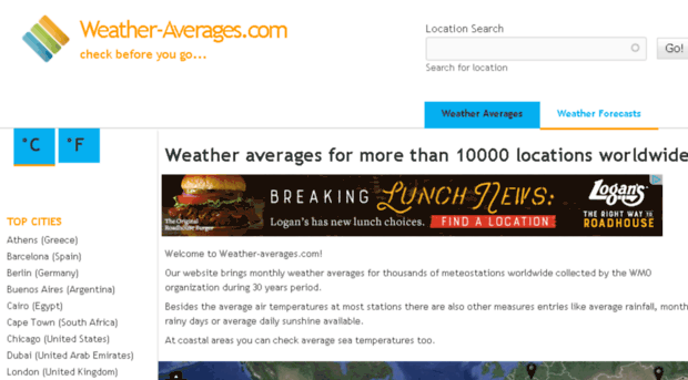 weather-averages.com
