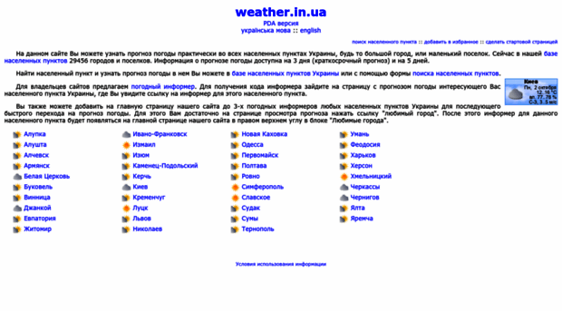 weather.in.ua