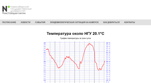 weather.nsu.ru